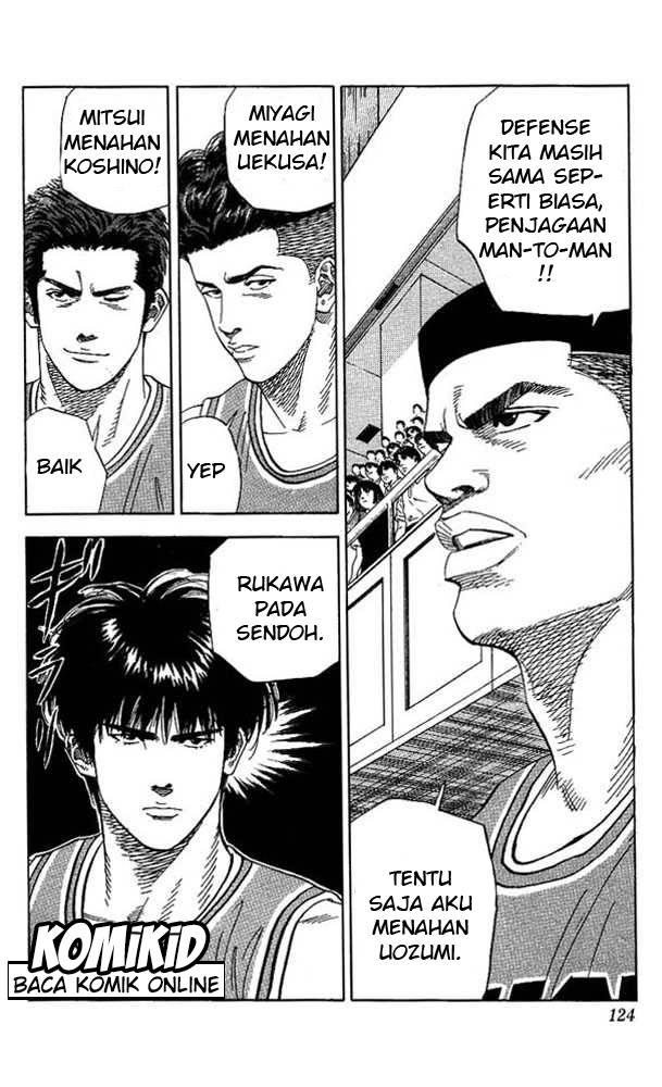Read Slam Dunk ID Manga Online