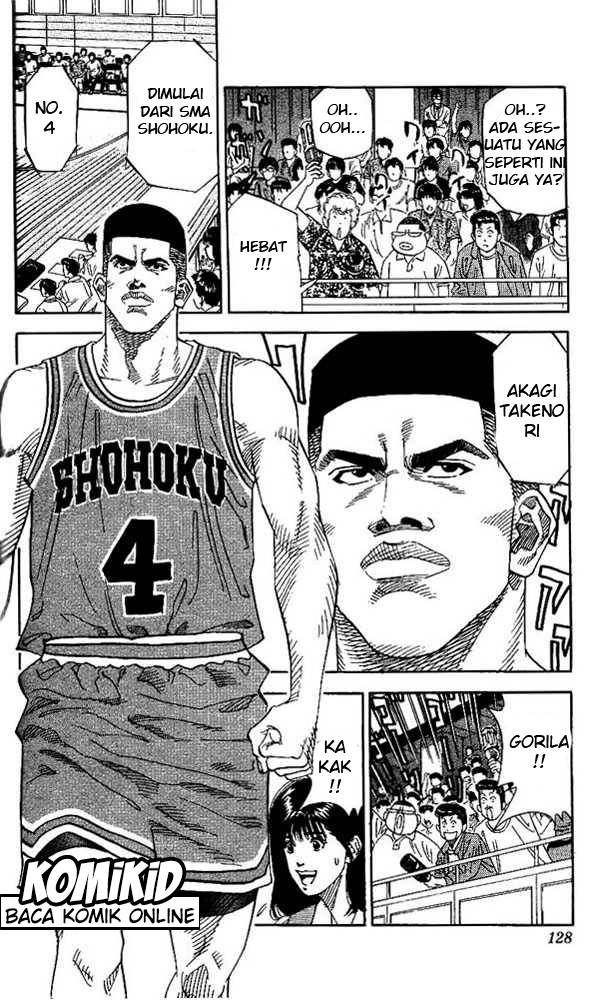 Read Slam Dunk ID Manga Online