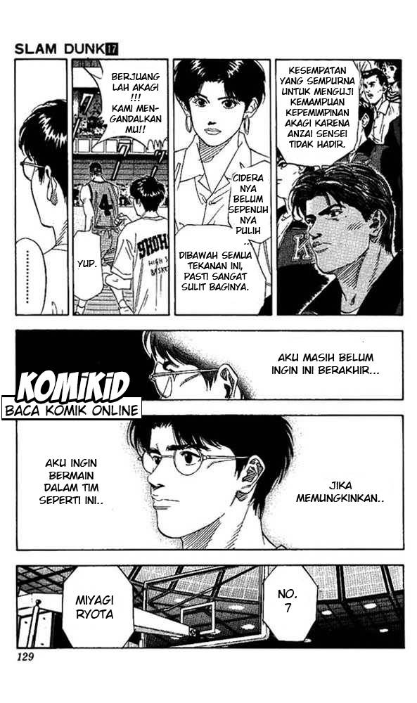 Read Slam Dunk ID Manga Online