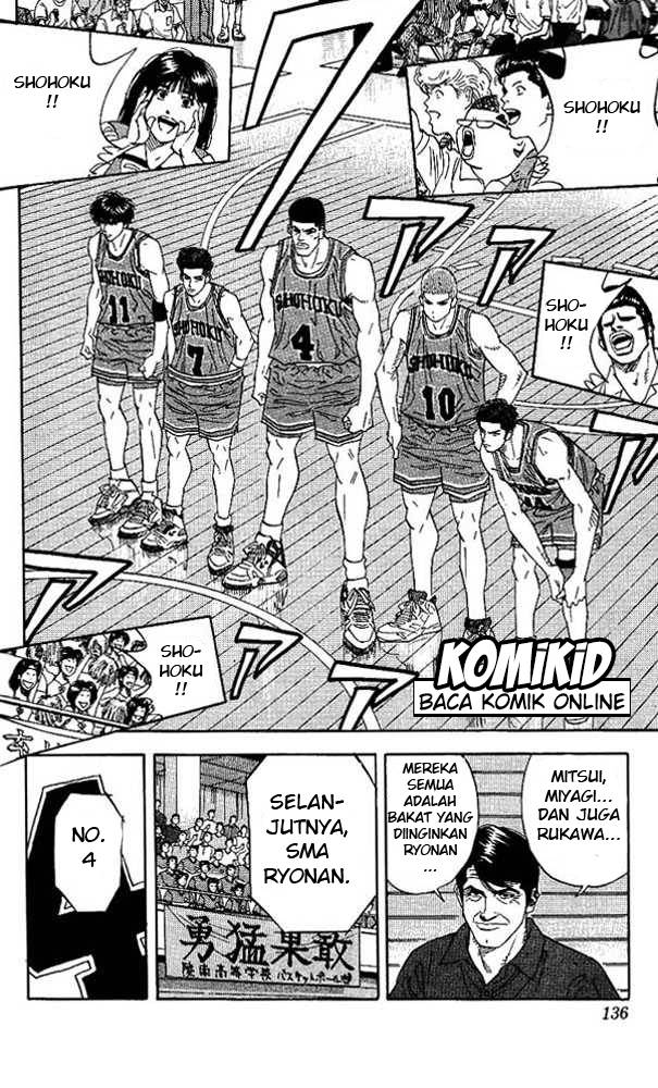 Read Slam Dunk ID Manga Online