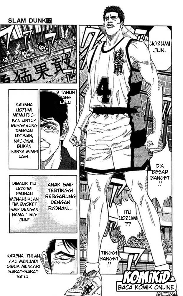 Read Slam Dunk ID Manga Online