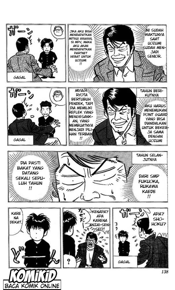 Read Slam Dunk ID Manga Online