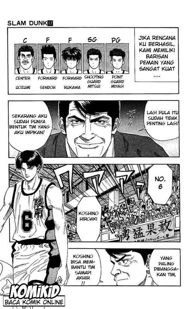 Read Slam Dunk ID Manga Online