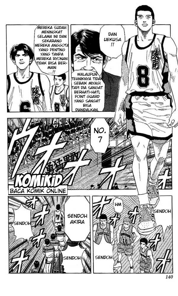 Read Slam Dunk ID Manga Online