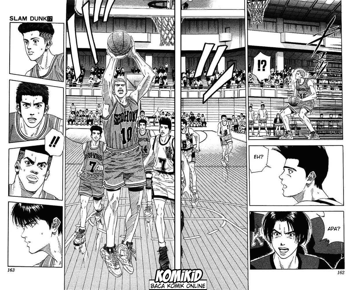 Read Slam Dunk ID Manga Online