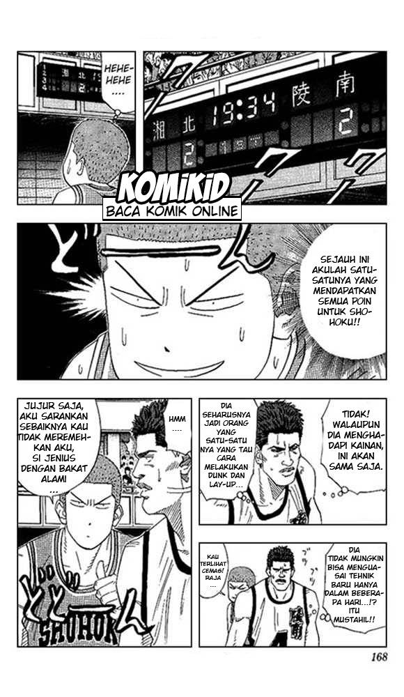 Read Slam Dunk ID Manga Online