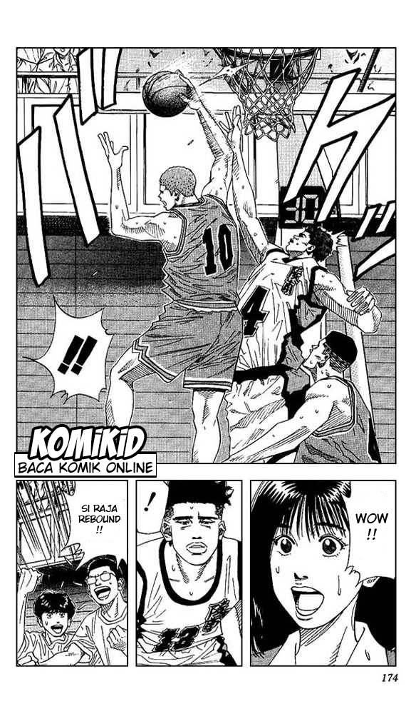 Read Slam Dunk ID Manga Online