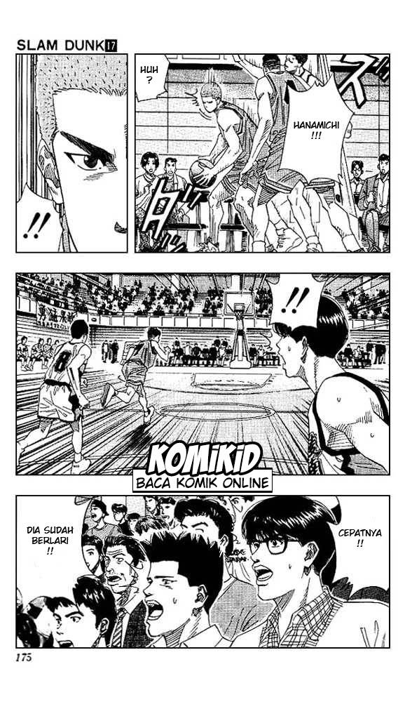 Read Slam Dunk ID Manga Online