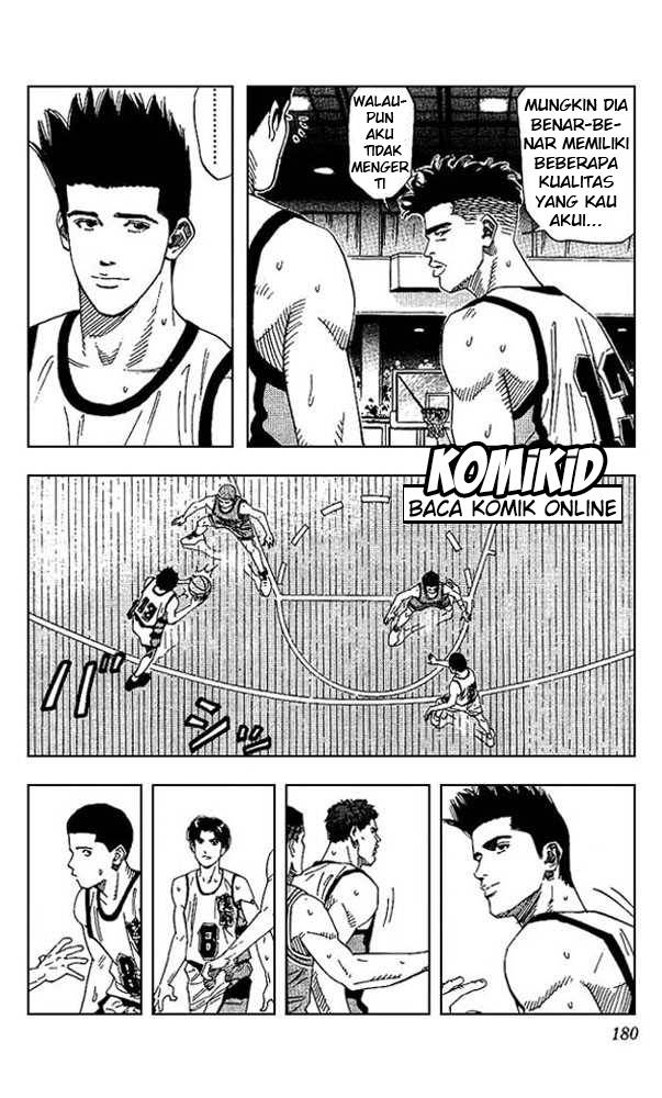 Read Slam Dunk ID Manga Online