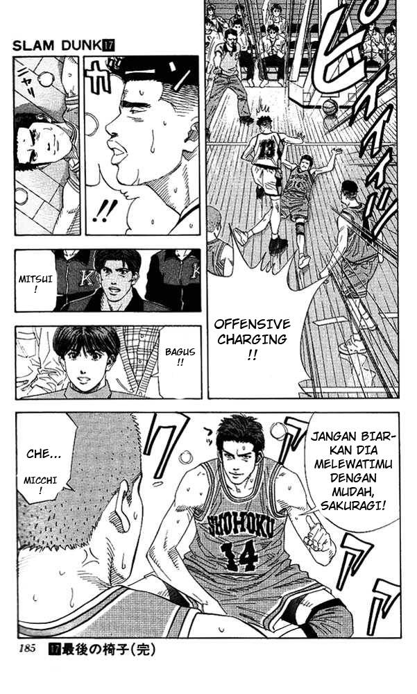Read Slam Dunk ID Manga Online