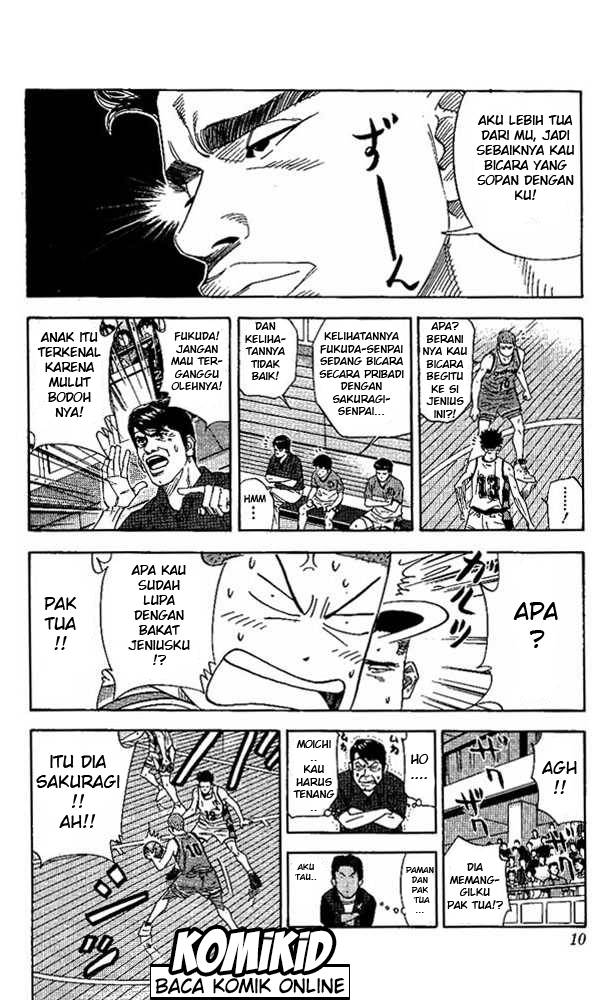 Read Slam Dunk ID Manga Online