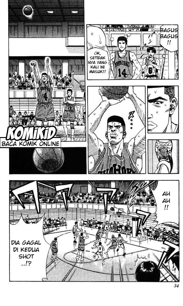 Read Slam Dunk ID Manga Online