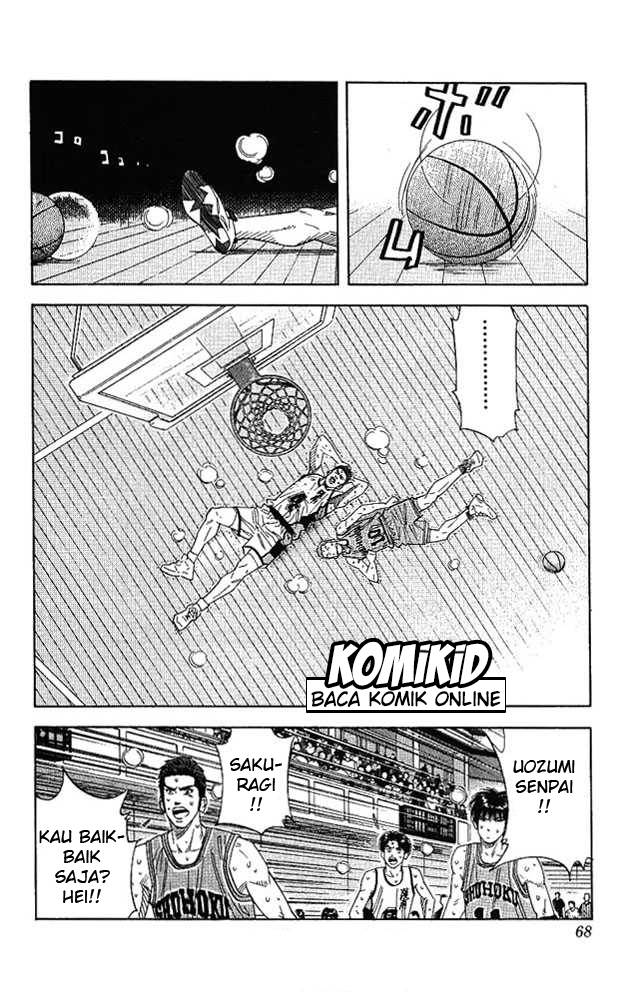 Read Slam Dunk ID Manga Online