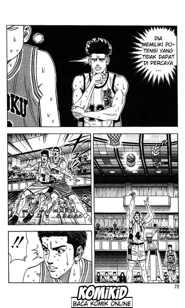 Read Slam Dunk ID Manga Online