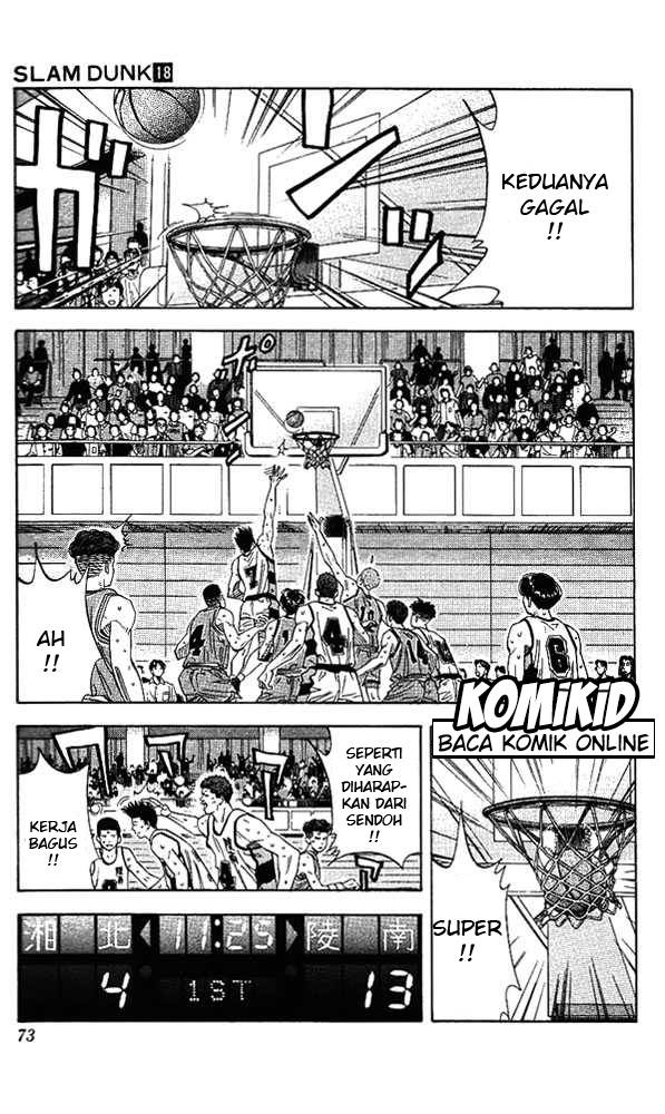 Read Slam Dunk ID Manga Online