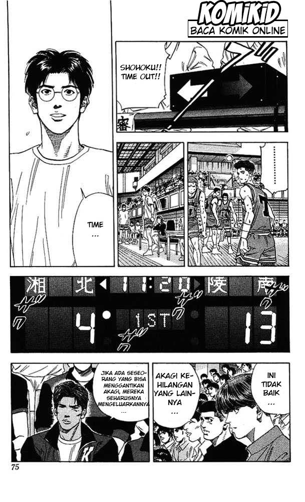 Read Slam Dunk ID Manga Online