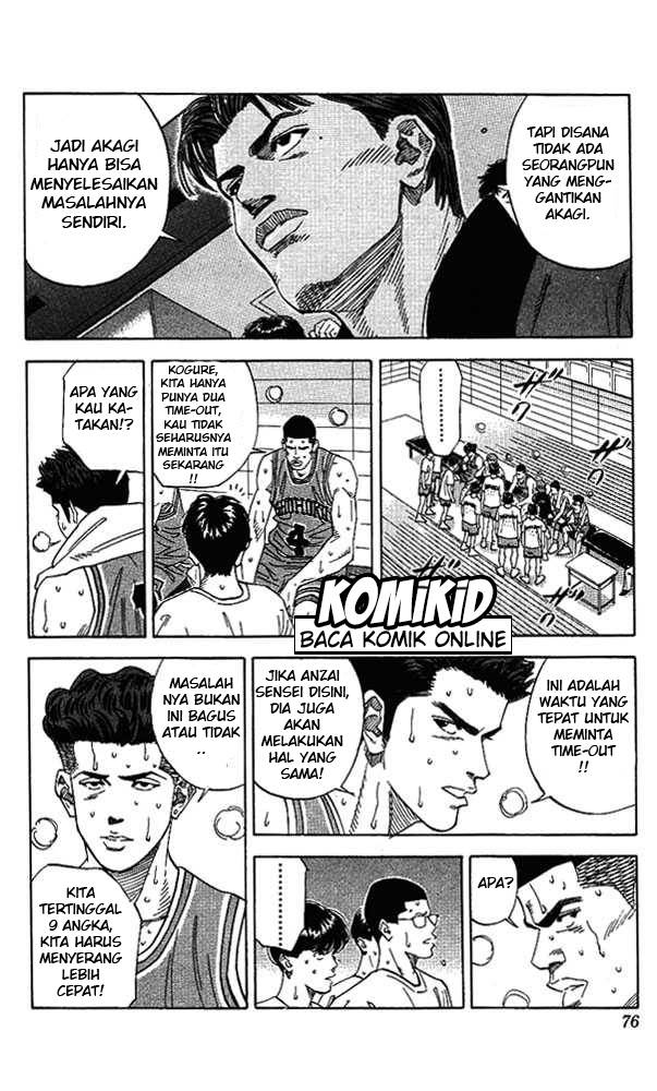 Read Slam Dunk ID Manga Online