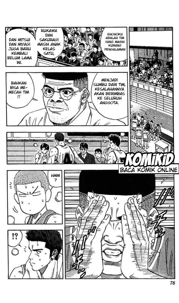 Read Slam Dunk ID Manga Online