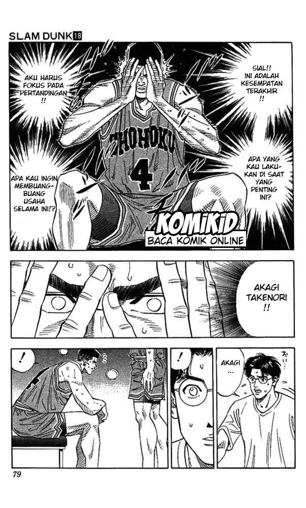 Read Slam Dunk ID Manga Online