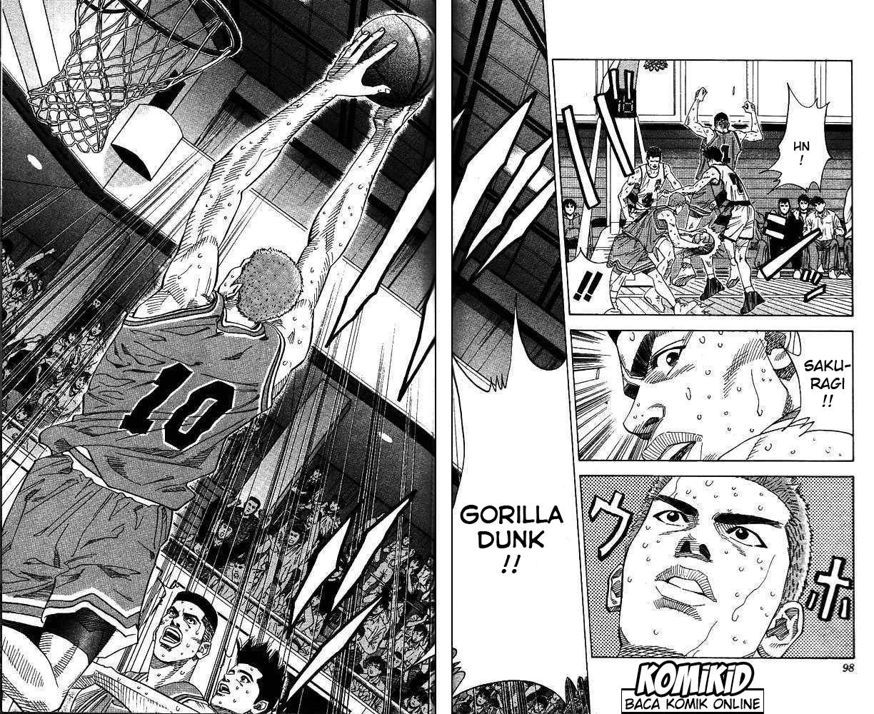 Read Slam Dunk ID Manga Online