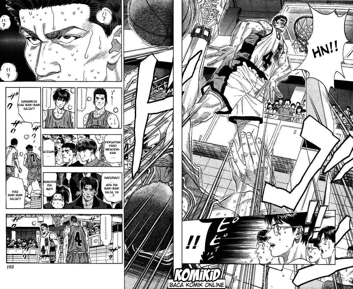 Read Slam Dunk ID Manga Online