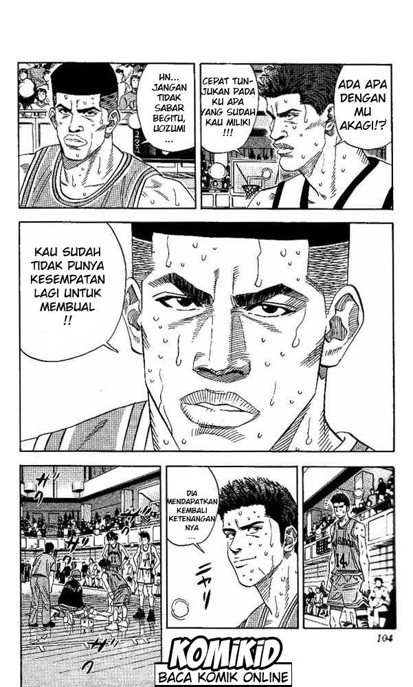 Read Slam Dunk ID Manga Online