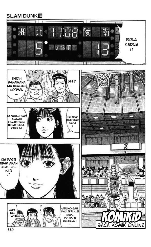 Read Slam Dunk ID Manga Online