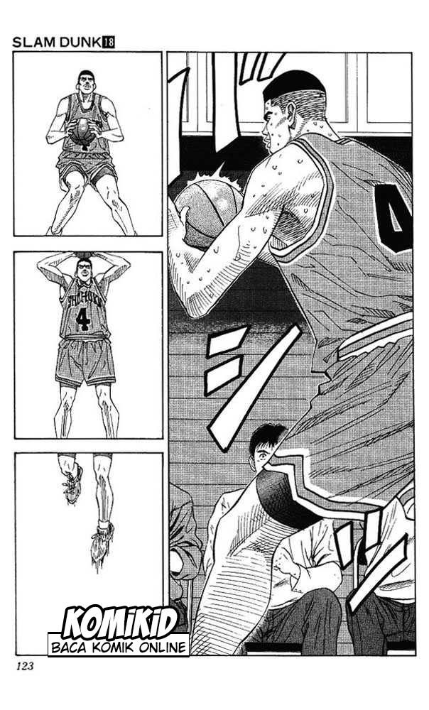Read Slam Dunk ID Manga Online