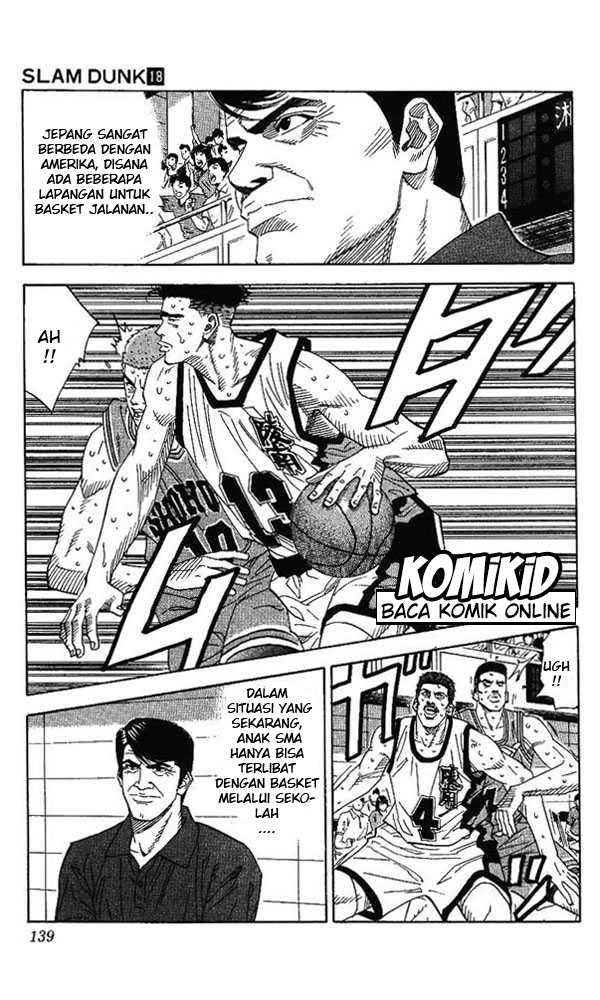 Read Slam Dunk ID Manga Online