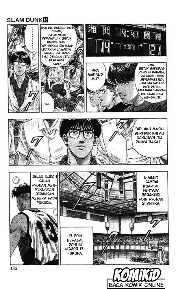 Read Slam Dunk ID Manga Online