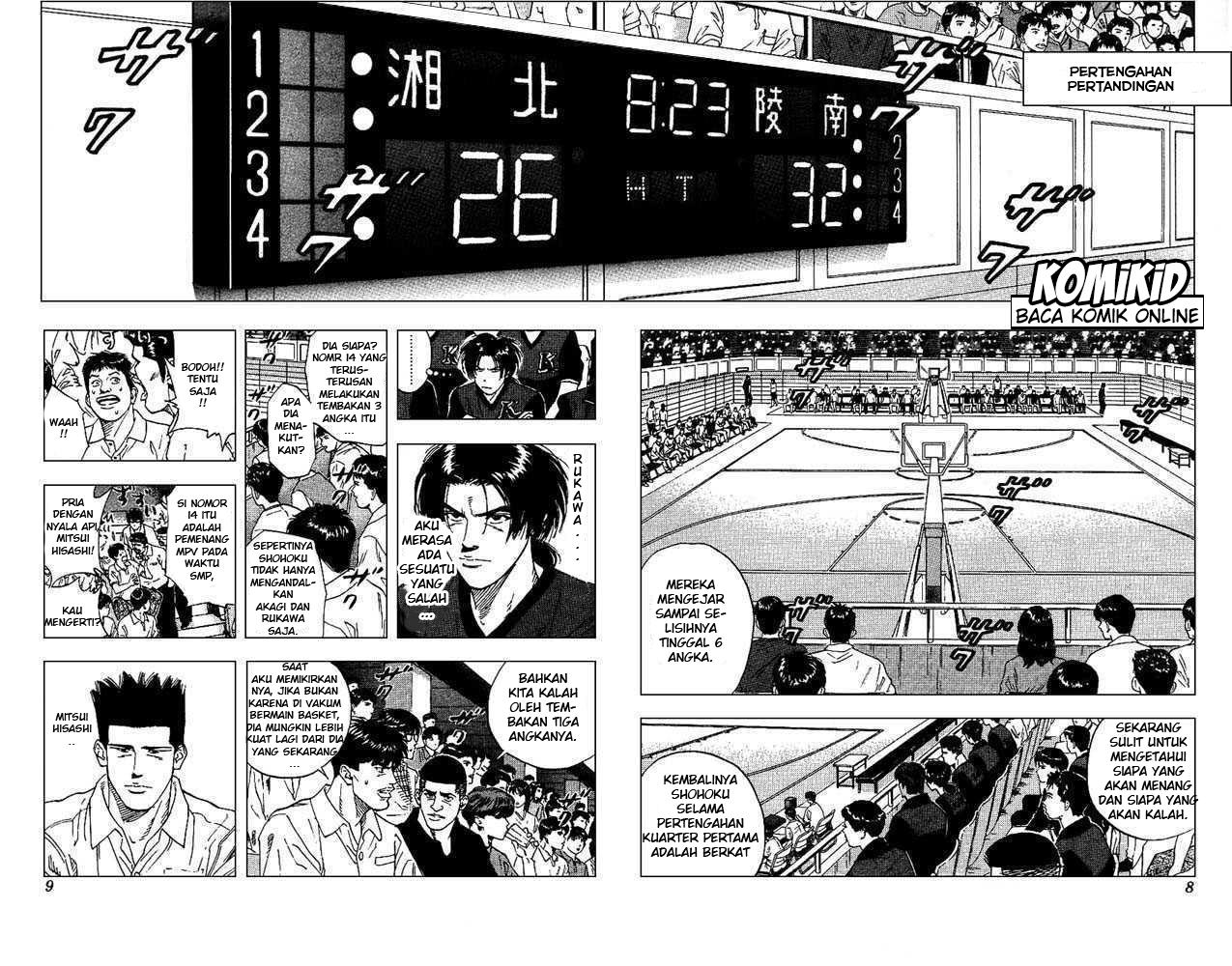 Read Slam Dunk ID Manga Online