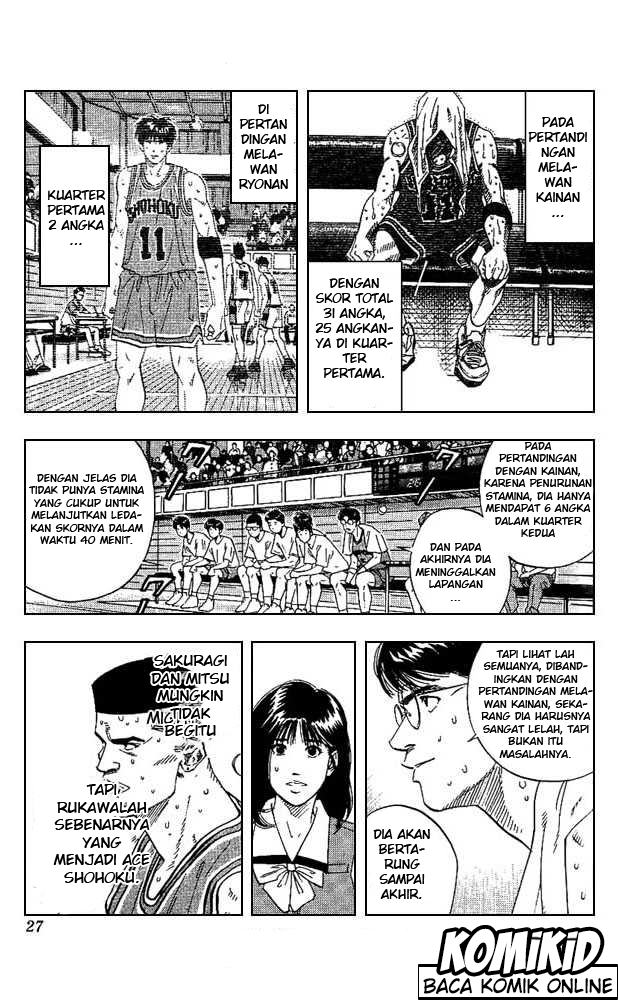 Read Slam Dunk ID Manga Online