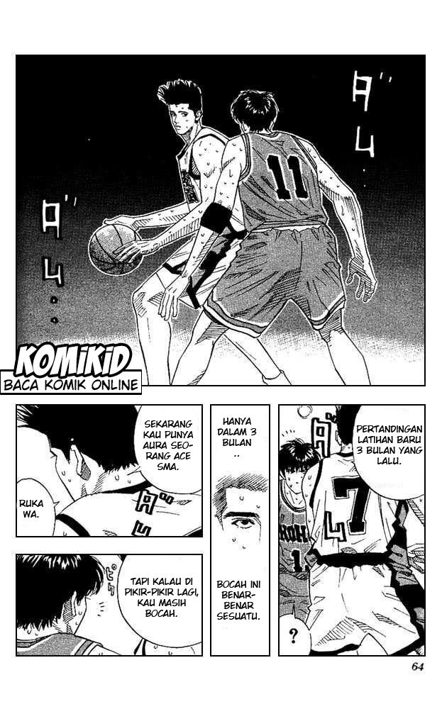 Read Slam Dunk ID Manga Online