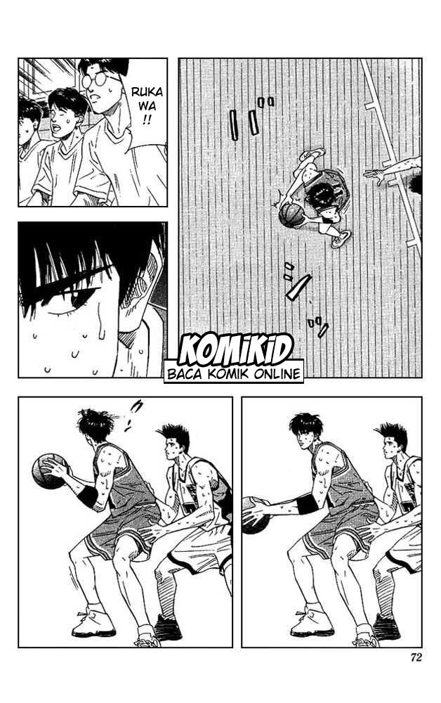 Read Slam Dunk ID Manga Online