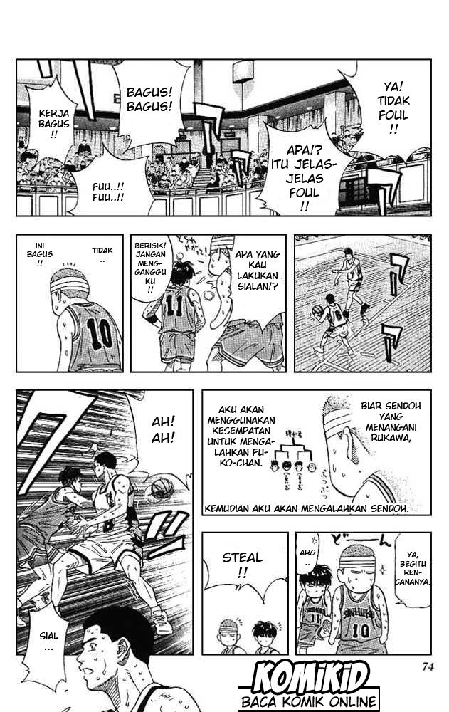 Read Slam Dunk ID Manga Online