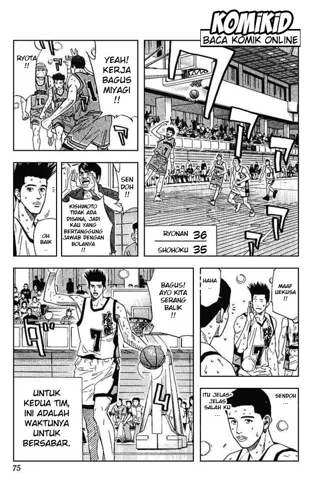 Read Slam Dunk ID Manga Online