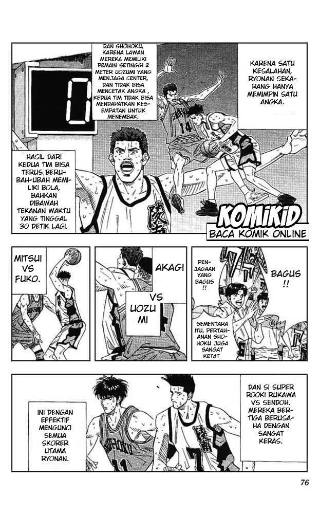 Read Slam Dunk ID Manga Online