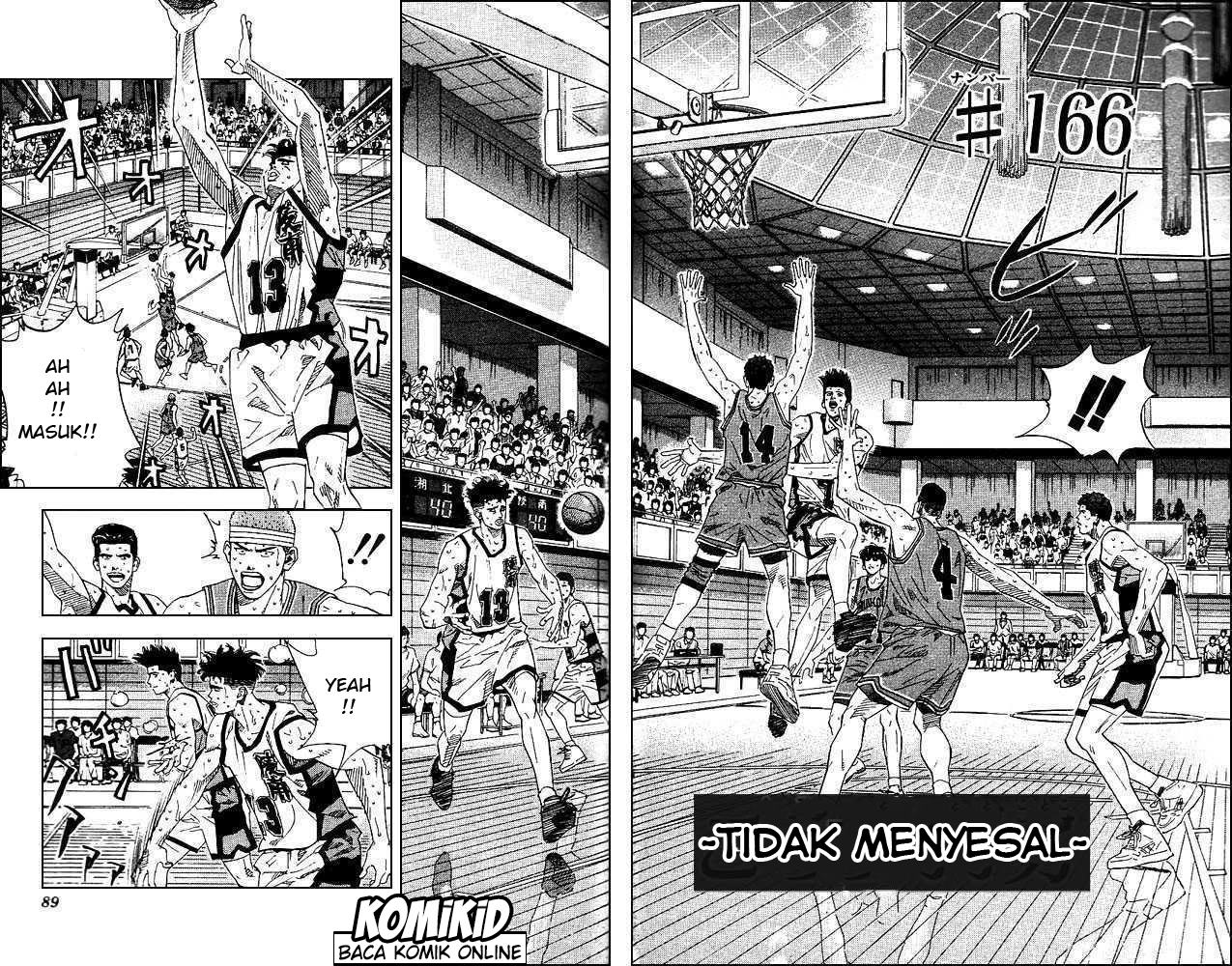 Read Slam Dunk ID Manga Online