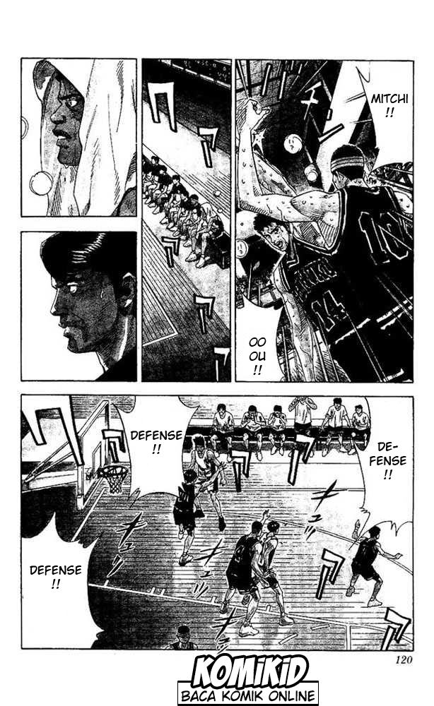 Read Slam Dunk ID Manga Online