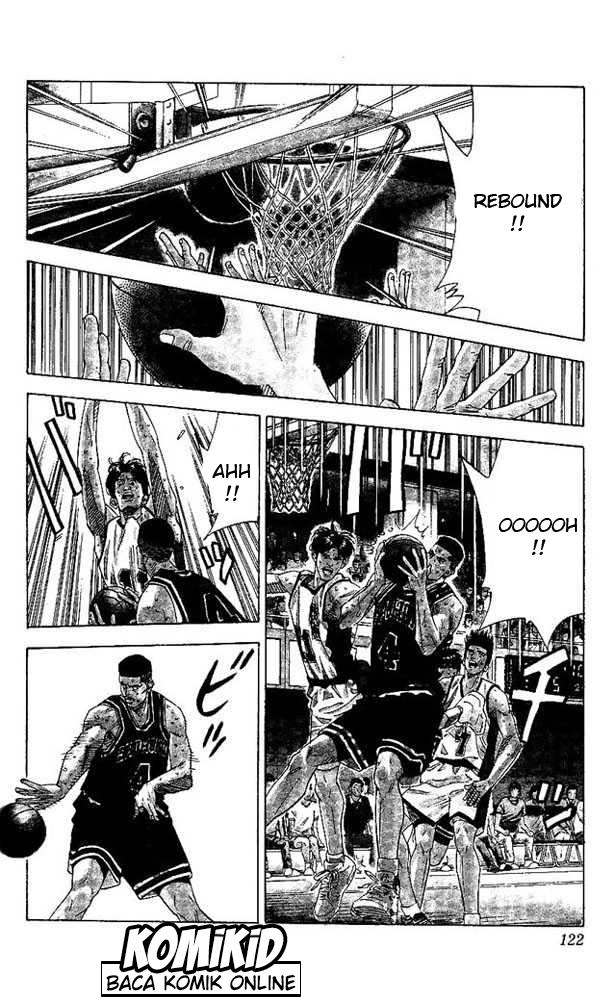 Read Slam Dunk ID Manga Online