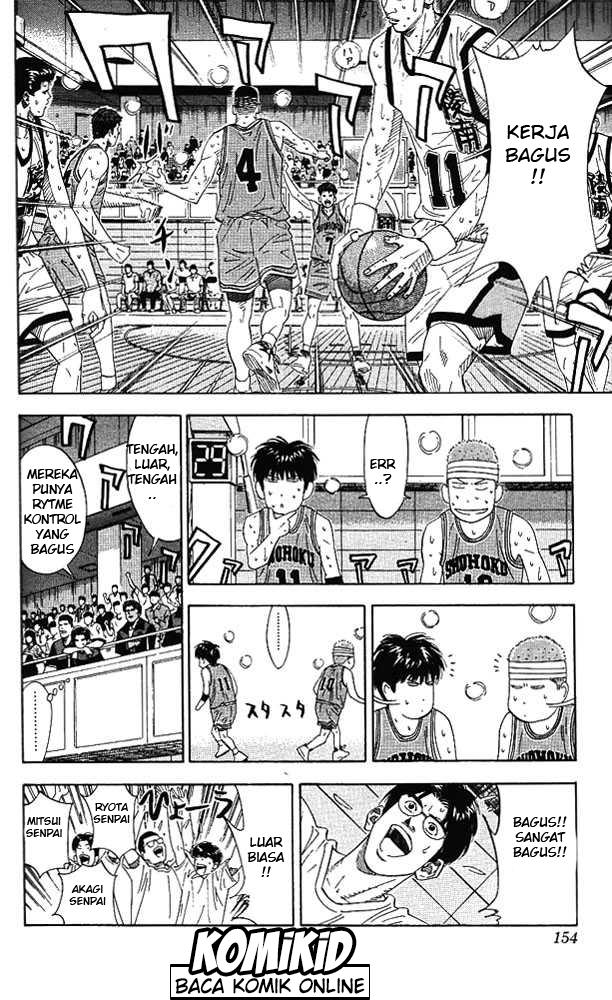 Read Slam Dunk ID Manga Online