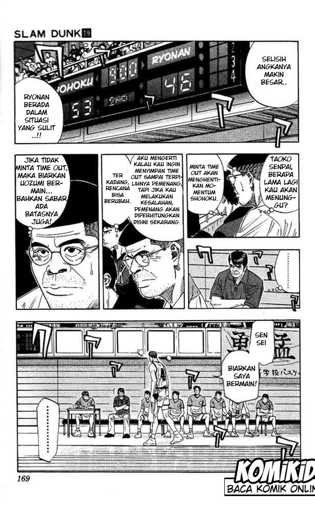 Read Slam Dunk ID Manga Online