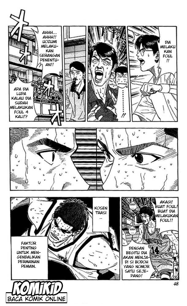 Read Slam Dunk ID Manga Online