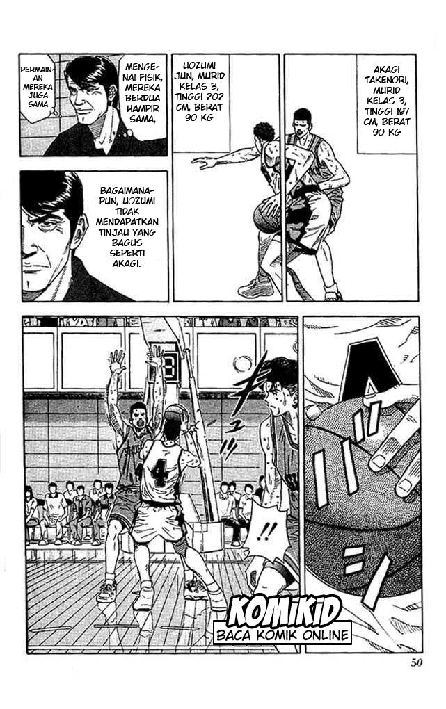 Read Slam Dunk ID Manga Online