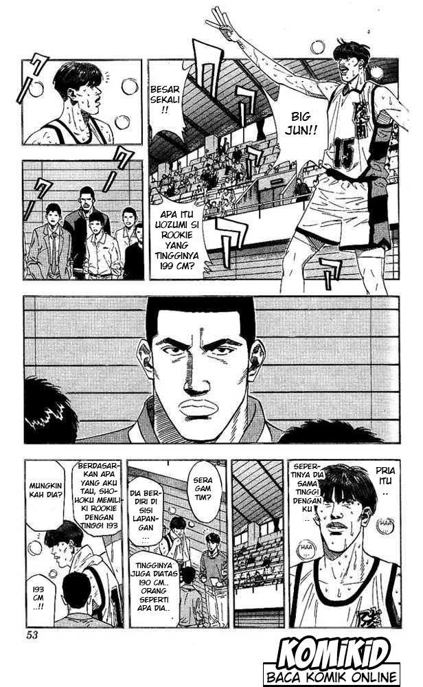 Read Slam Dunk ID Manga Online