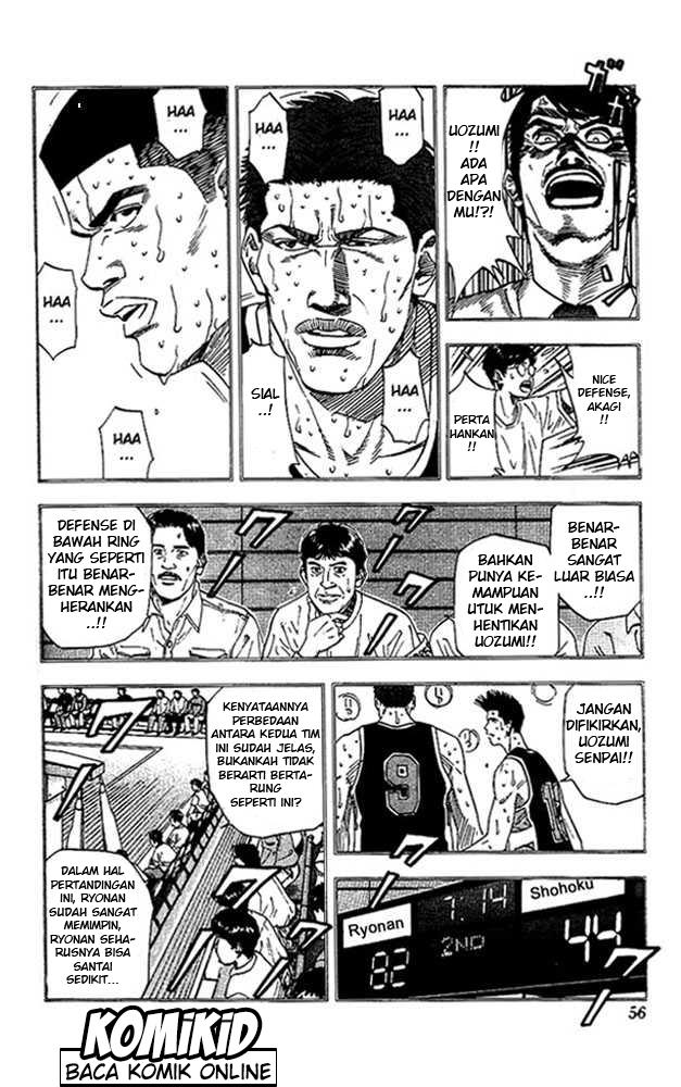 Read Slam Dunk ID Manga Online