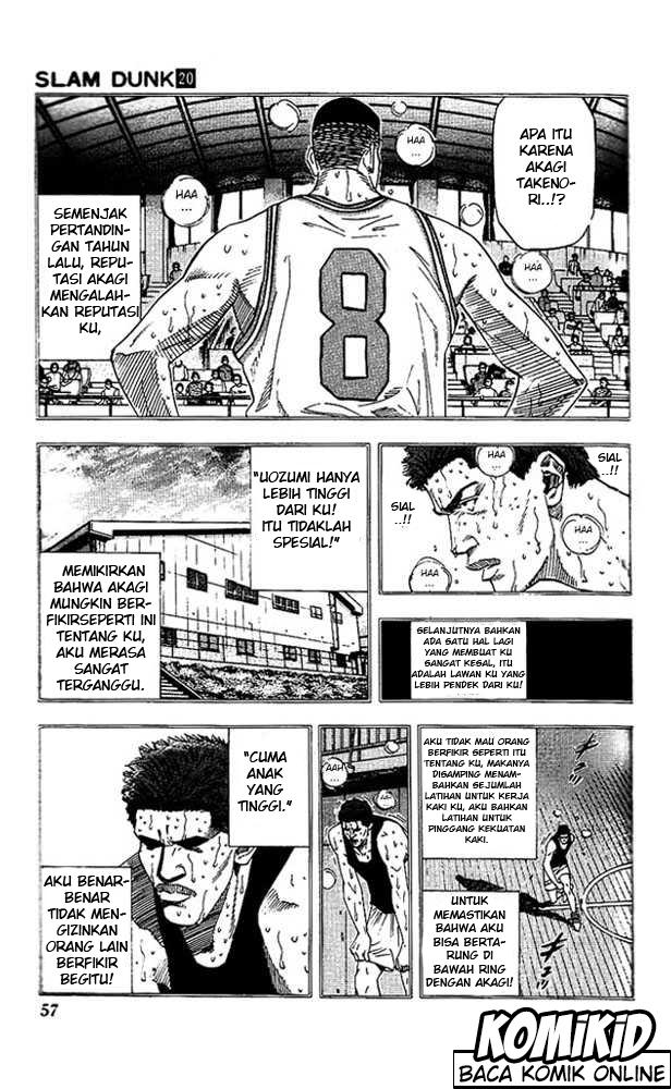 Read Slam Dunk ID Manga Online