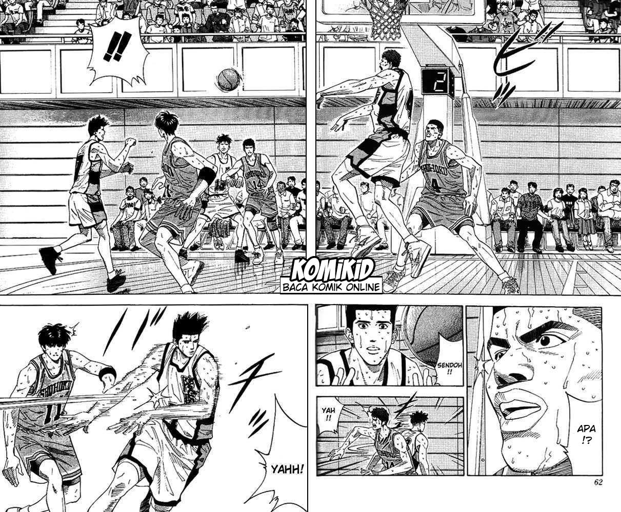 Read Slam Dunk ID Manga Online