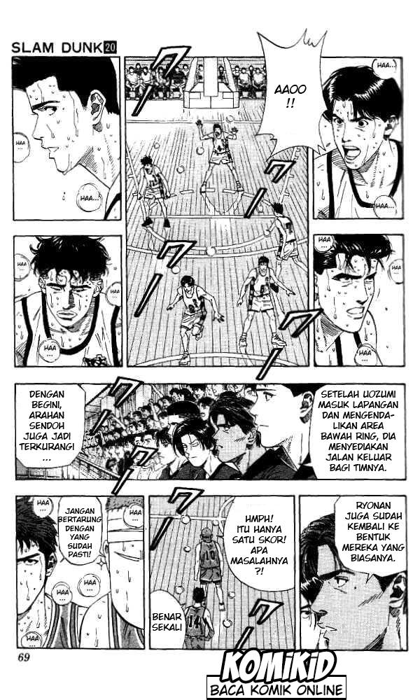 Read Slam Dunk ID Manga Online