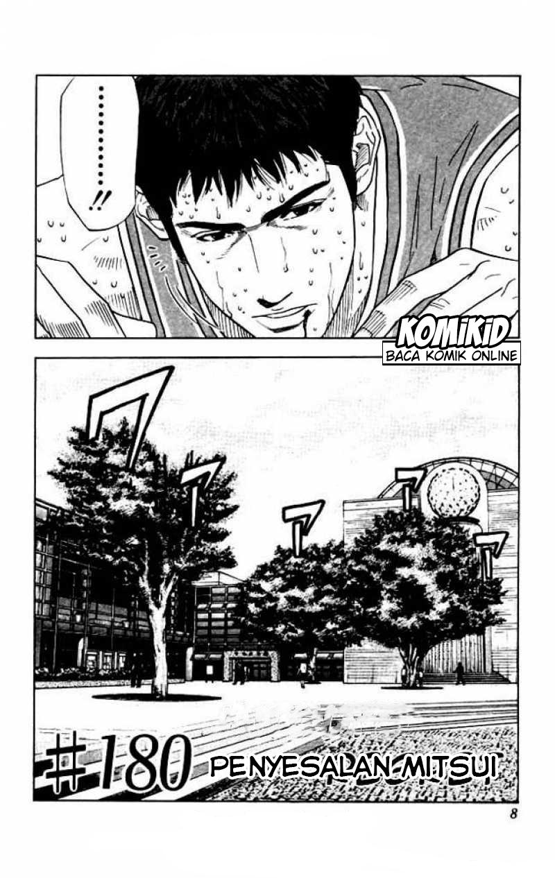 Read Slam Dunk ID Manga Online